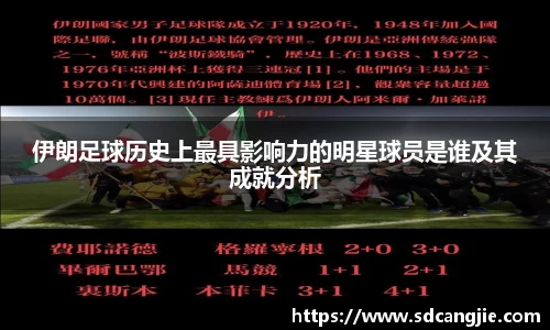 伊朗足球历史上最具影响力的明星球员是谁及其成就分析
