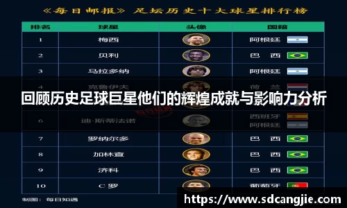 回顾历史足球巨星他们的辉煌成就与影响力分析